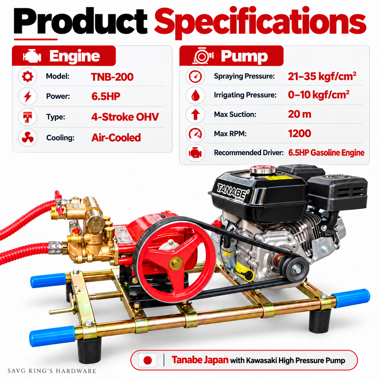 Tanabe TNB-200 and Kawasaki high-pressure pump infographic with engine specification and seller-provided pump ratings on white background