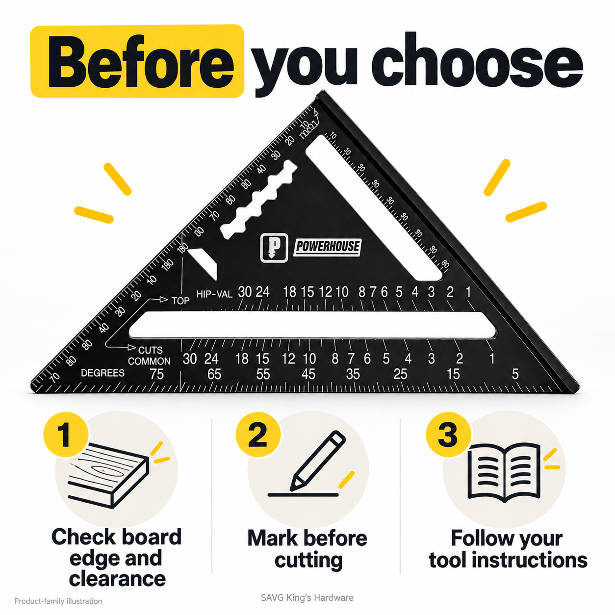 SPEED ANGLE SQUARE: buying guidance. Product-family illustration.