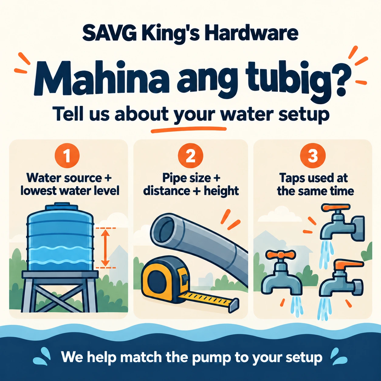 Send your water source and lowest water level, pipe size and distance and height, and taps used together for a pump setup check.